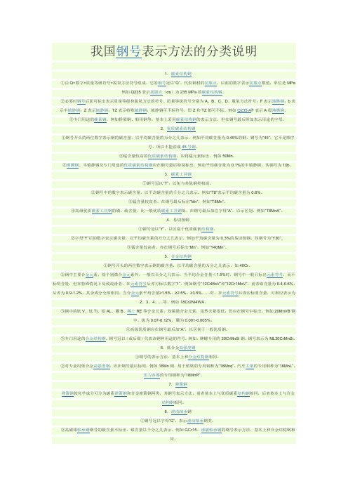 我国钢号表示法-及钢板材料表