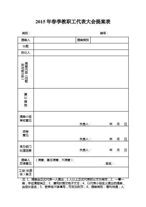 教职工代表大会提案表(共15张)