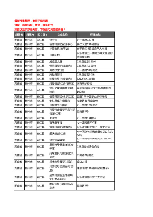 新版湖南省郴州市安仁县母婴店企业公司商家户名录单联系方式地址大全39家