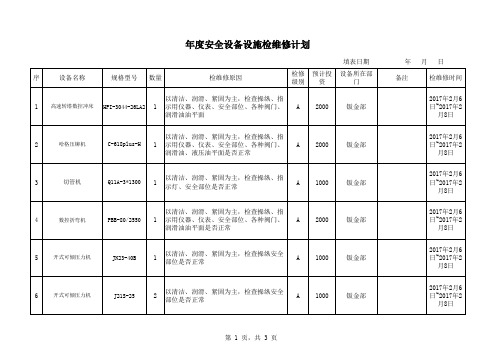 年度安全设备设施检维修计划