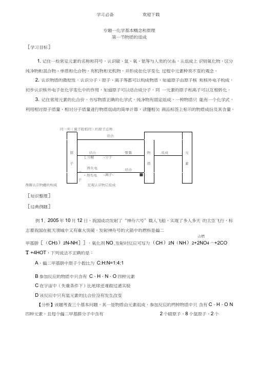 中考化学总复习资料全部专题