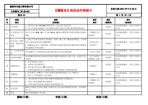 稽核岗位动作控制卡