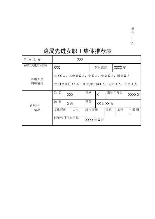 先进女职工集体推荐表