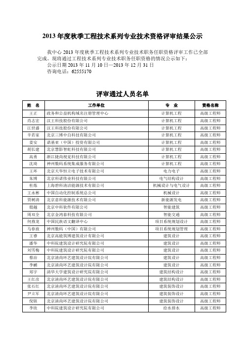 2013秋季工程技术系列专业技术资格评审结果公示