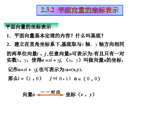 平面向量的坐标表示 ppt