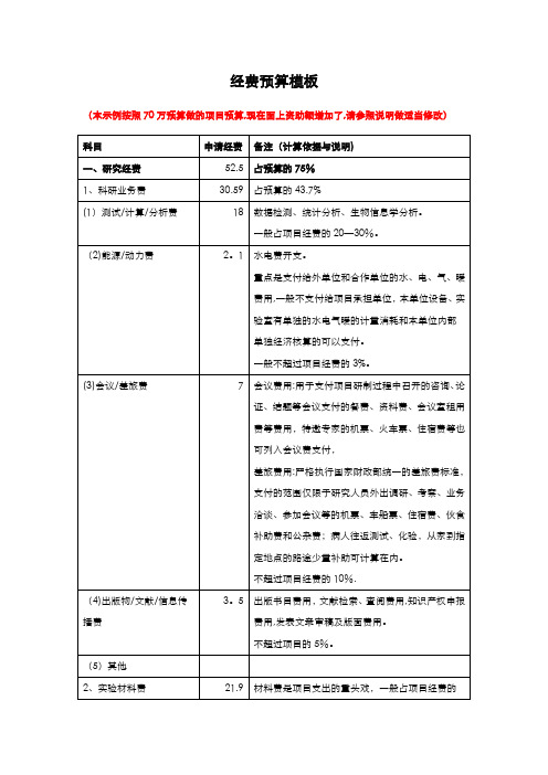 国家自然科学基金经费预算表模板