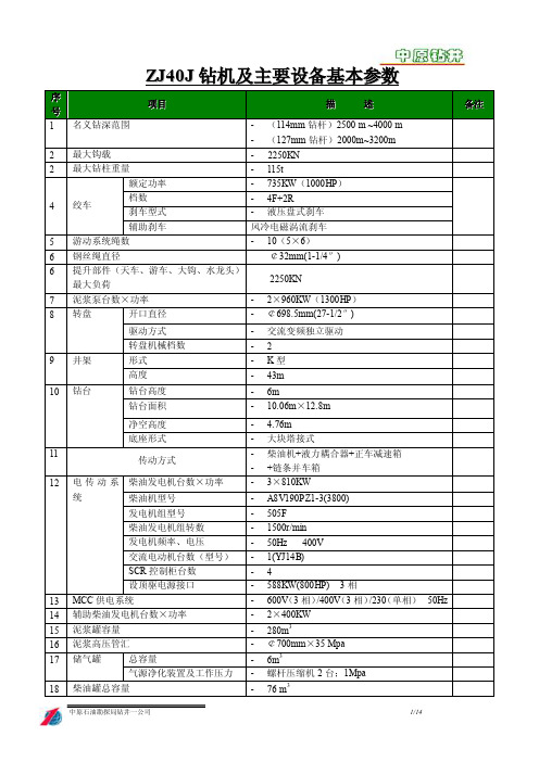 zj40j钻机技术参数