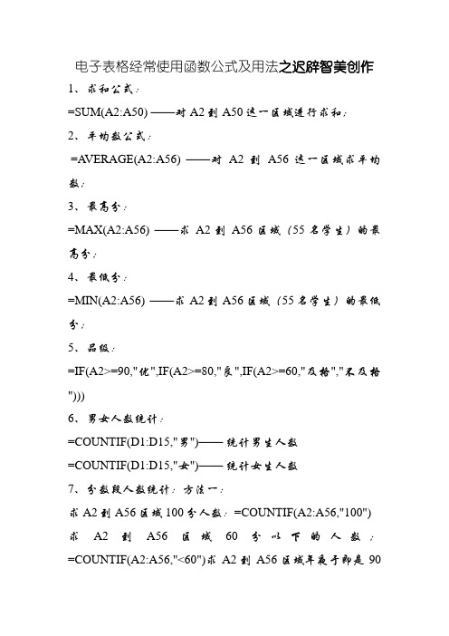 电子表格常用函数公式及用法-电子表格函数