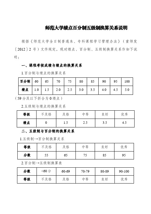 xx师范大学绩点百分制五级制换算关系说明