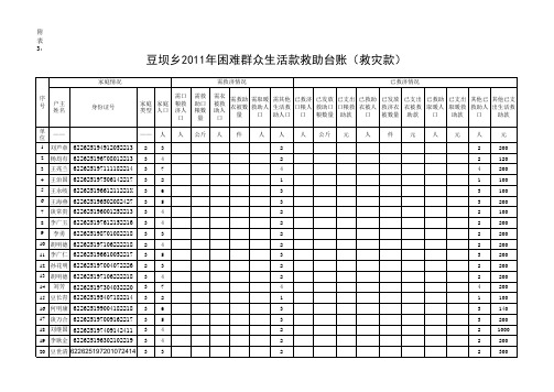 2009年广东省高考物理试题(A卷)