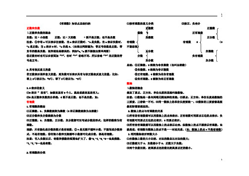 七年级数学全册知识点整理