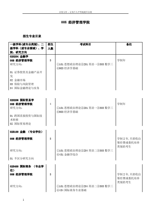 008经济管理学院