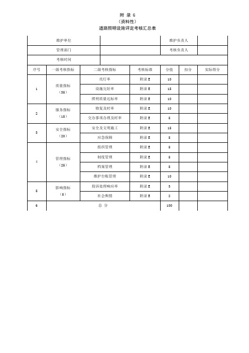 道路照明设施评定考核汇总表、运维考核评分细则表、高杆灯、配电设施考核评分表