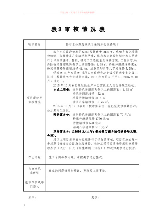 柳格高速公路水毁抢修工程项目 (1)