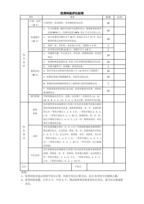 优秀科组评比标准1