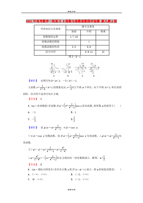 2021年高考数学一轮复习 8指数与指数函数限时检测 新人教A版