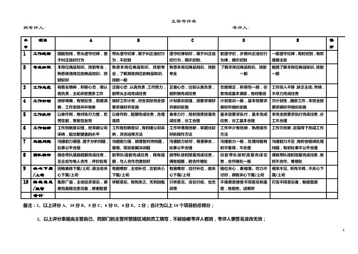 班组长评估表