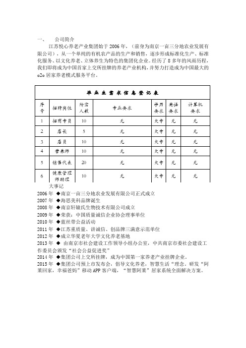 毕业生需求信息登记表