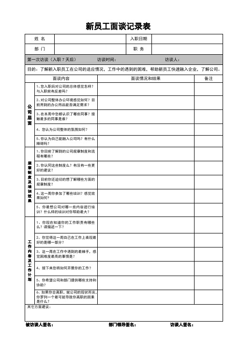 新员工面谈记录表