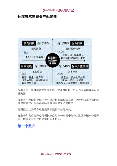 【8A版】标准普尔家庭资产配置图