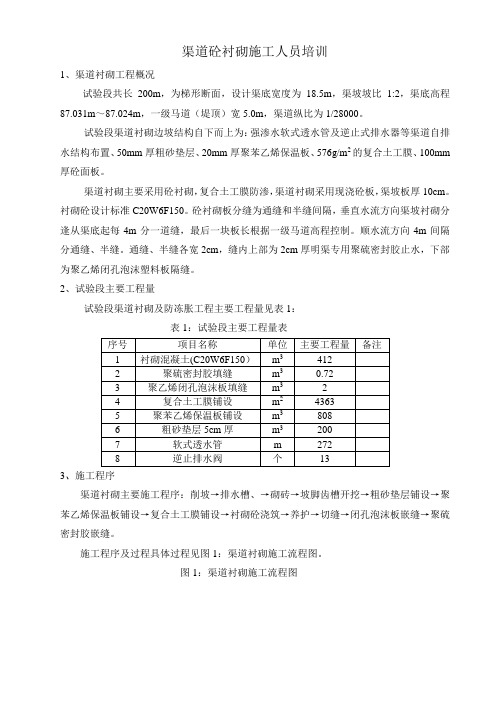 渠道砼衬砌技术交底