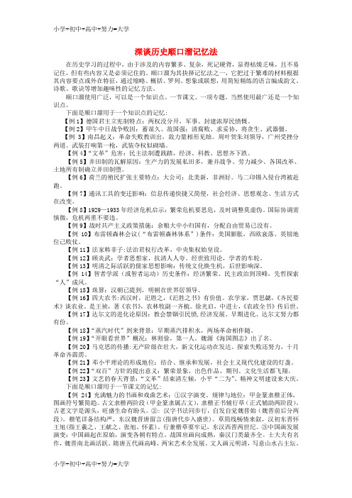 配套K12江西省高中历史 巧记系列32 深谈历史顺口溜素材