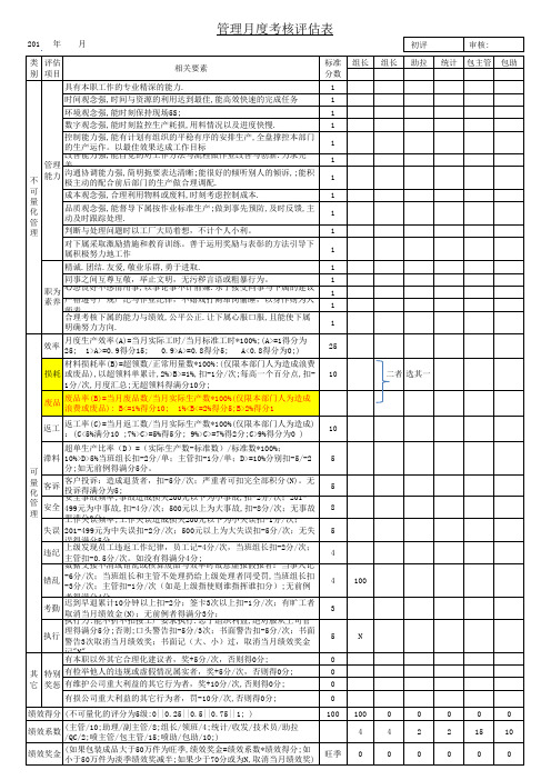 工厂组长级管理人员绩效考核表