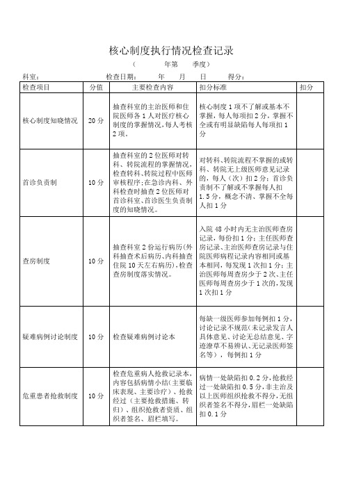 核心制度执行情况检查记录