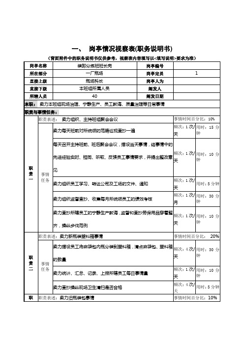 装卸分拣班班长岗位说明书