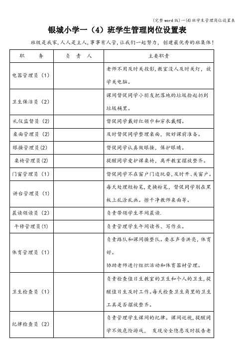 (完整word版)一(4)班学生管理岗位设置表