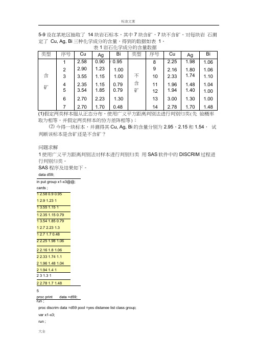 应用多元统计分析报告SAS作业