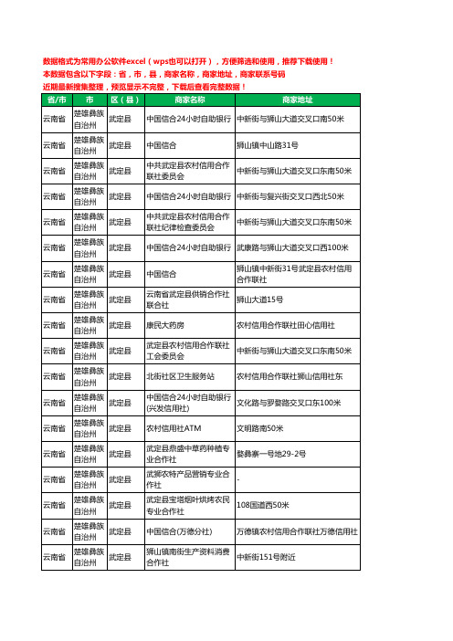 2020新版云南省楚雄彝族自治州武定县合作社工商企业公司商家名录名单黄页联系电话号码地址大全26家