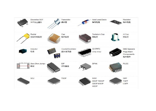 贴片元件常见封装