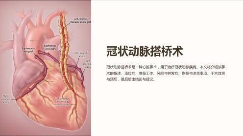 冠状动脉搭桥术