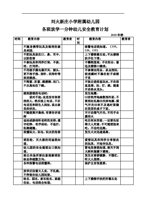 幼儿园各班放学一分钟幼儿安全教育记录