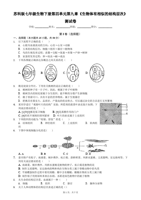 苏科版七年级生物下册第四单元第九章《生物体有相似的结构层次》测试卷(含答案)