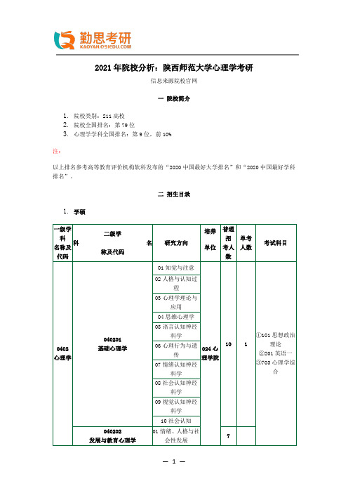 2021年院校分析：陕西师范大学心理学考研