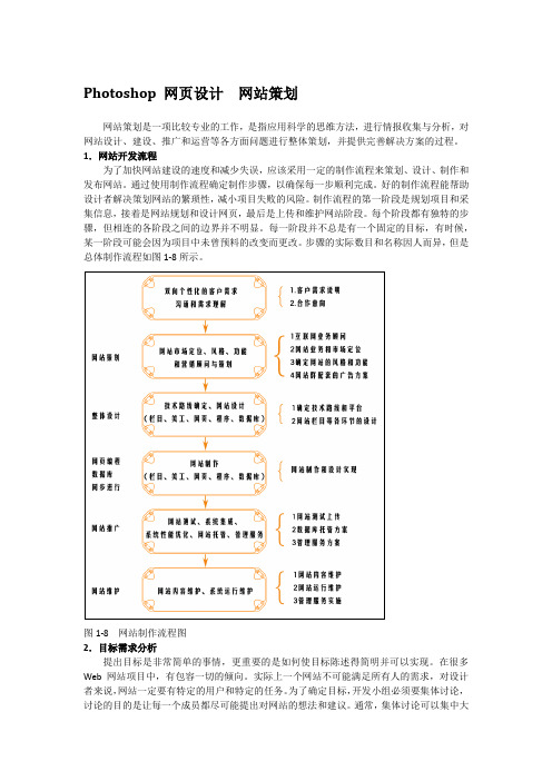 Photoshop 网页设计  网站策划