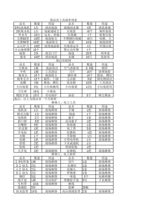 保洁员工具清单列表