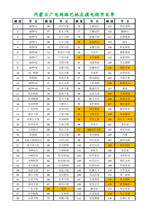 内蒙古广电网络巴林左旗电视节目单