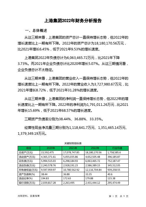 600018上港集团2022年财务分析报告-银行版