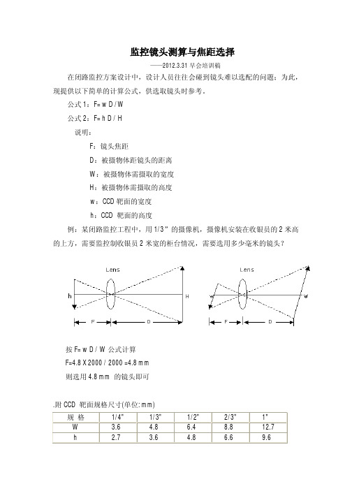 监控镜头测算与焦距选择