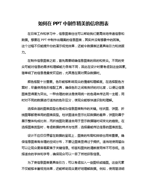 如何在PPT中制作精美的信息图表