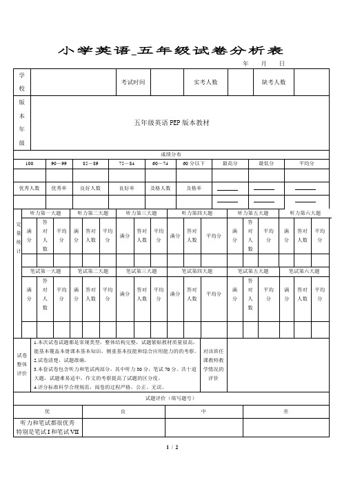 英语试卷分析表