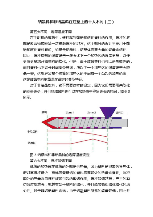 结晶料和非结晶料在注塑上的十大不同（三）