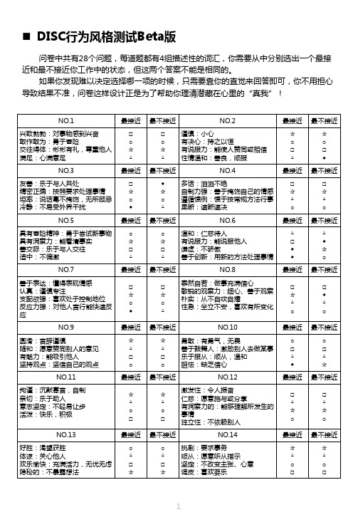 【DISC性格领导力】学员手册