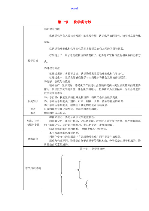 九年级化学上册 1.1 化学真奇妙教案 (新版)鲁教版-(新版)鲁教版初中九年级上册化学教案