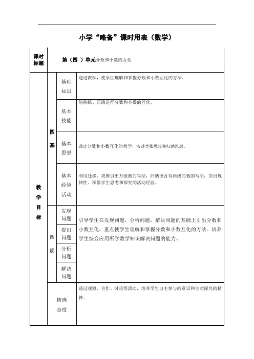 数学五年级下册第四单元《分数和小数的互化》简案