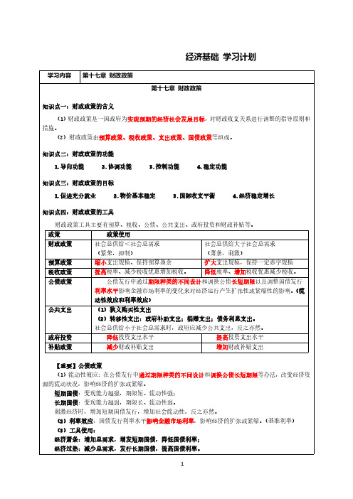 【学习计划】经济基础-第17章