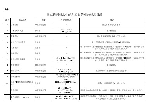 国家谈判药品中纳入乙类管理的药品目录